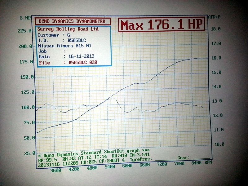 n1-dyno-161113-1.jpg