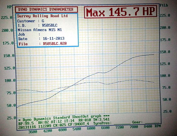 n1-dyno-161113-3.jpg